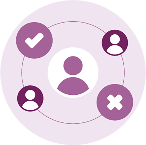 Team Decision Making