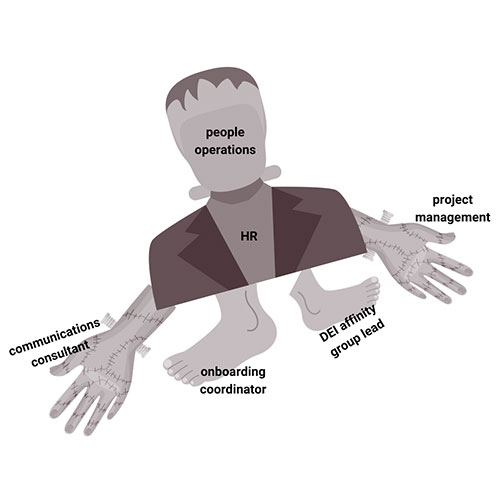 Franken-Roles