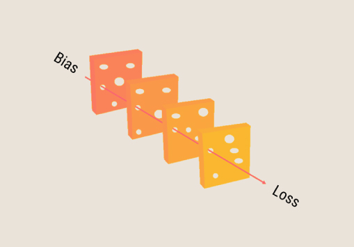 How-Bias-is-Degrading-Your-DEI-Strategy,-and-What-to-Do-About-It