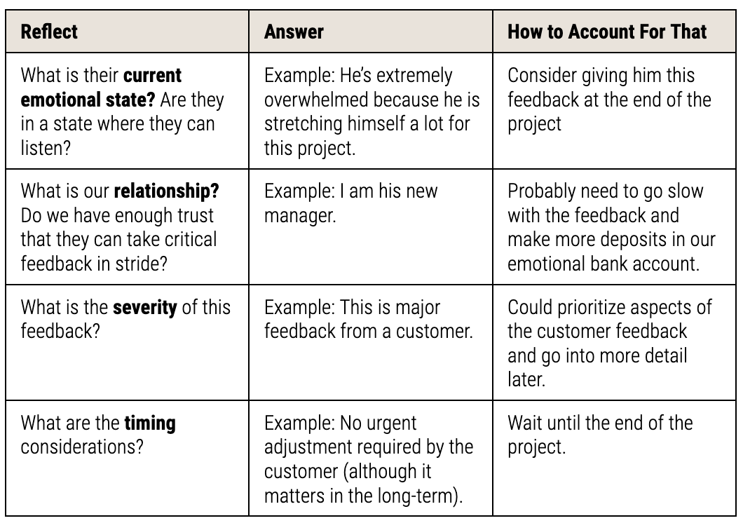 Part 1 – feedback