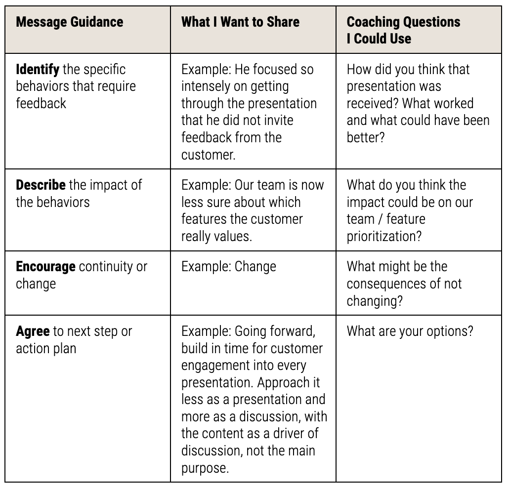 Part 2 – feedback