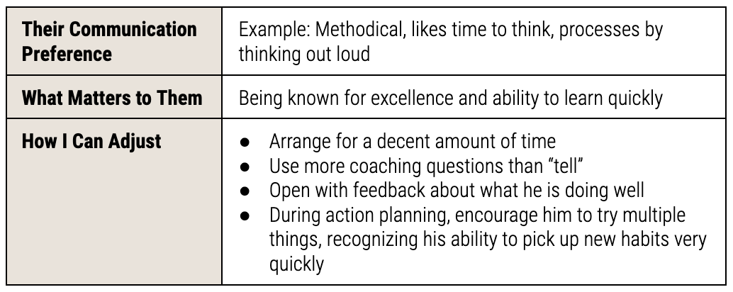 Part 3 – feedback